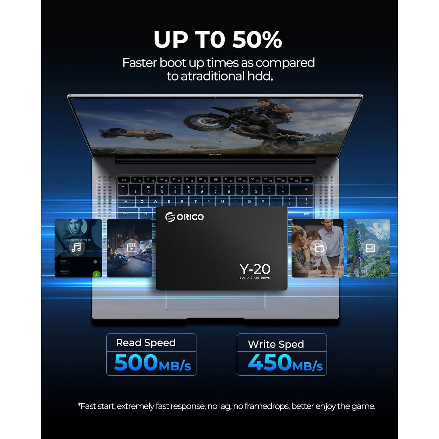 ORICO-Y20 2.5" SATA 3.0 SSD