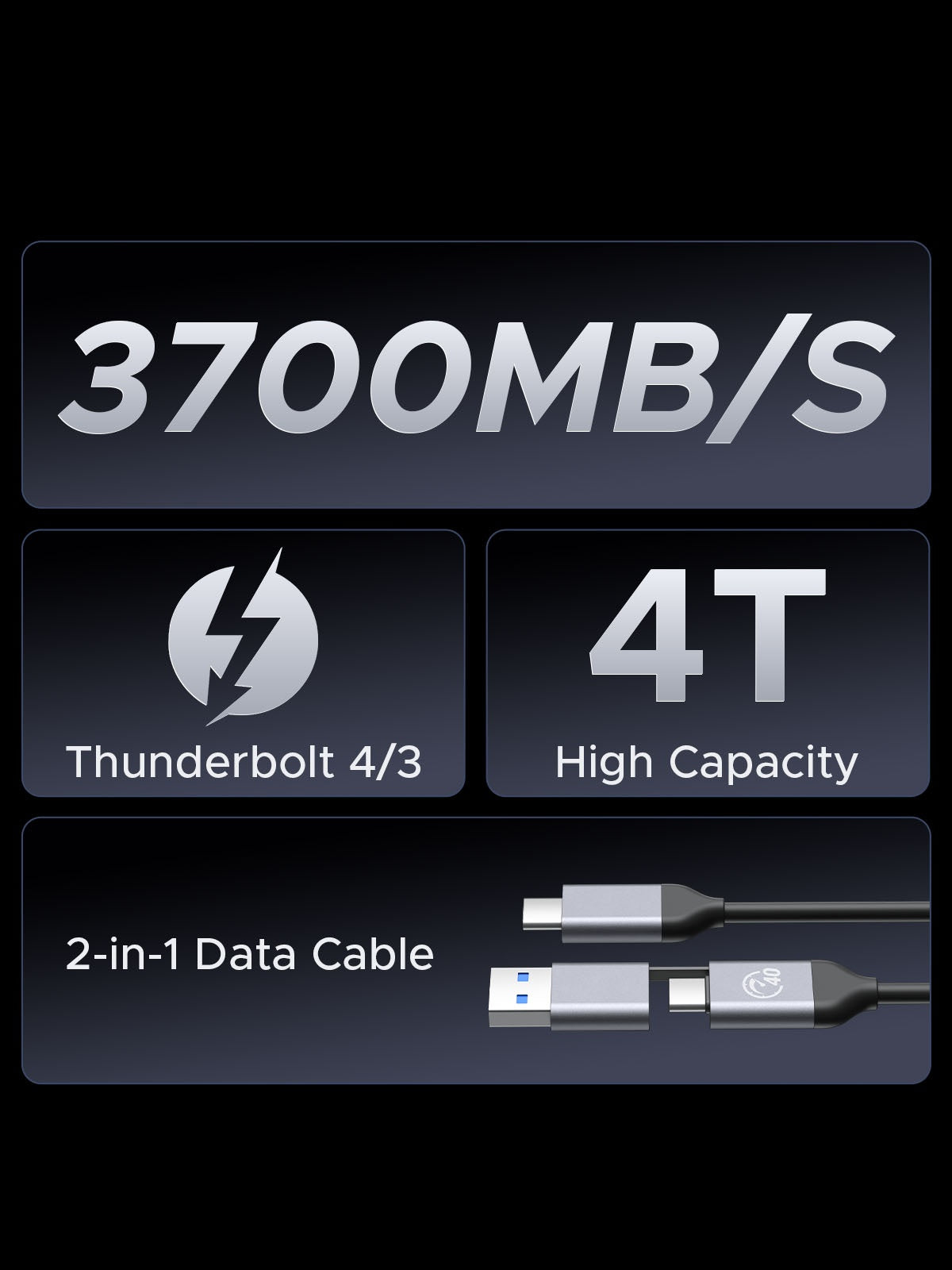 R3700 40Gbps პორტატული SSD